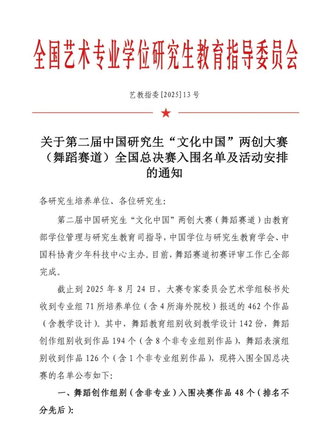 喜报！山艺舞蹈学院四部原创作品入围第二届...